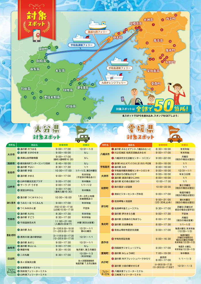 ehimeoita_2026flyer02 えひめおおいたスタンプラリー02