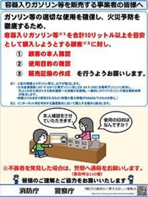 容器入りガソリンの購入