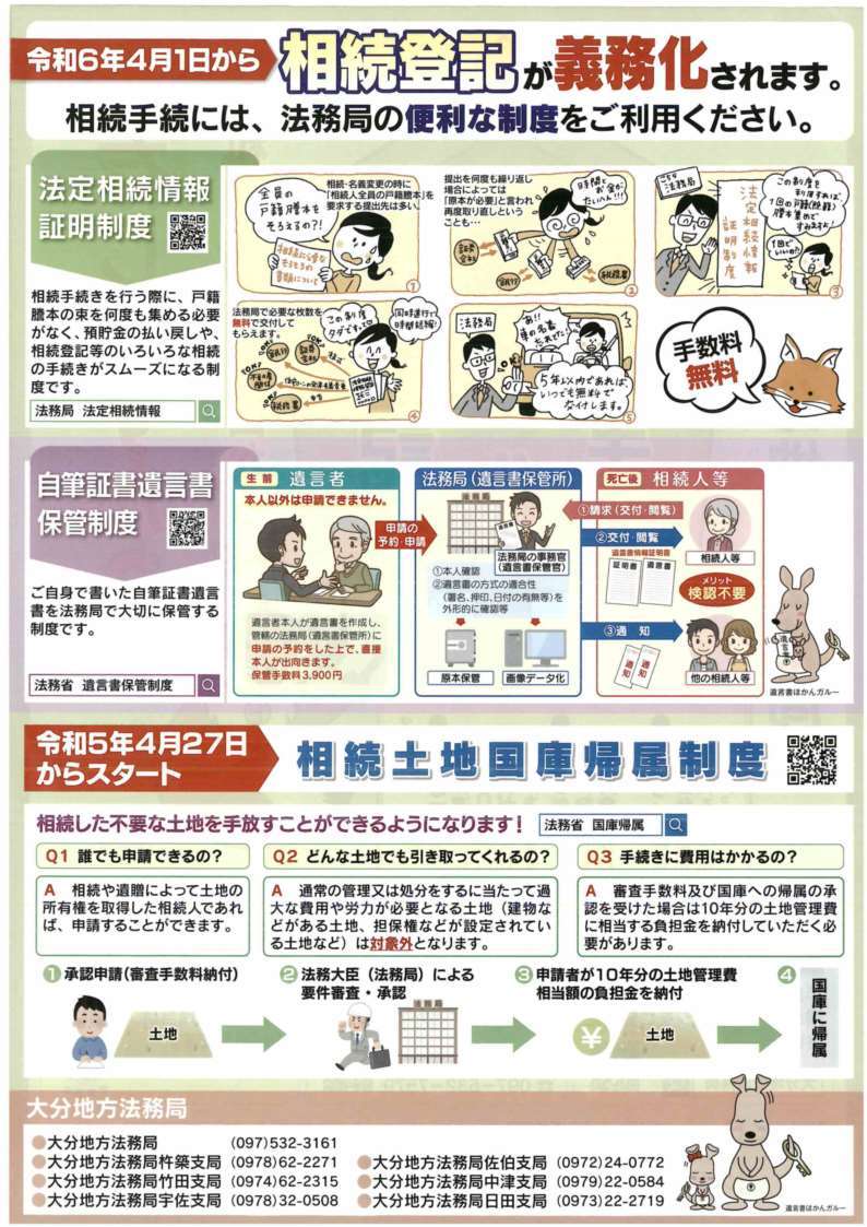 相続登記義務化チラシ(大分地方法務局)_2