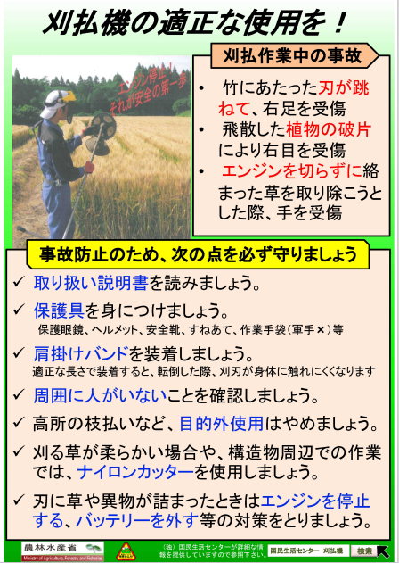 刈払機の適正な使用を!PNG