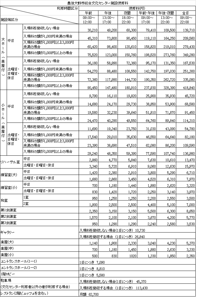 総合文化センター新料金表