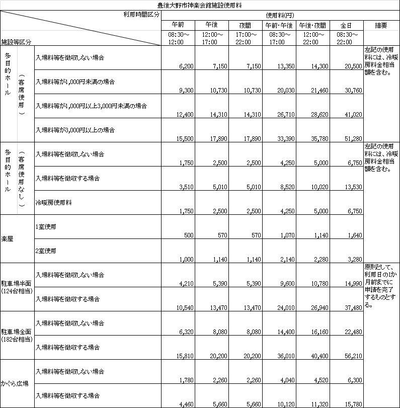 神楽会館新料金表