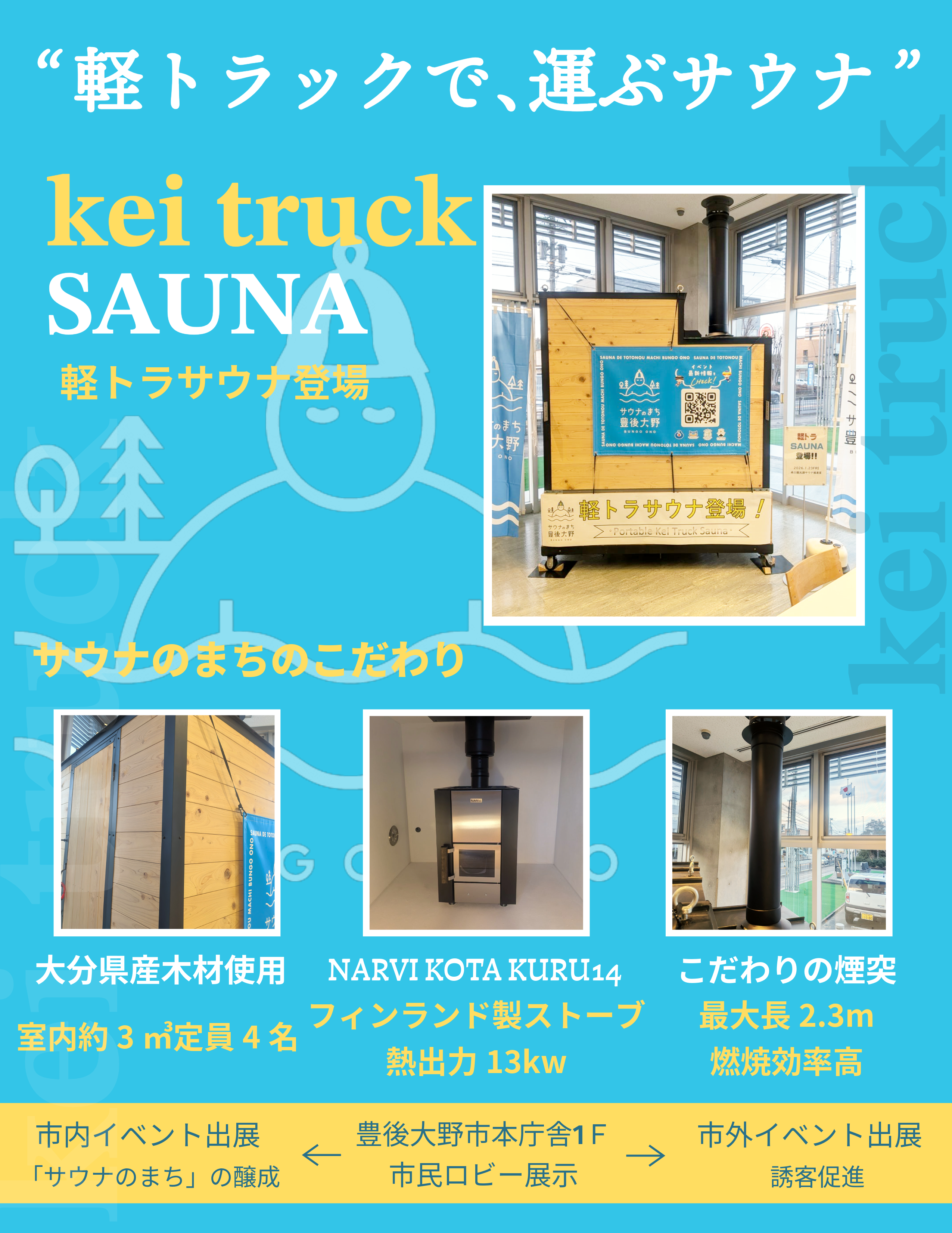kei truck SAUNA
