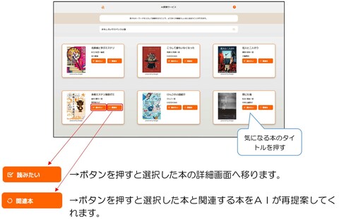AI蔵書探索3